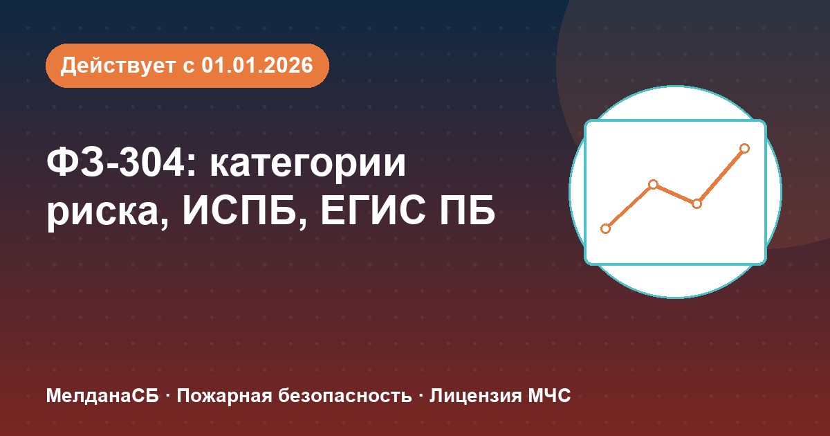 ФЗ-304: категории риска, ИСПБ и ЕГИС ПБ — что меняется для бизнеса в Наро-Фоминске