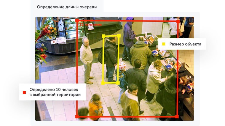Интеллектуальное видеонаблюдение для ритейла в городе Наро-Фоминск
