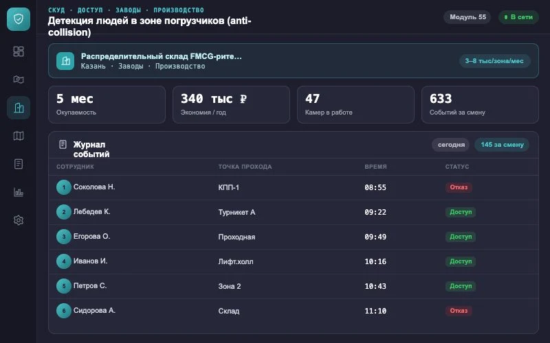 Интерфейс оператора — Система Малахит