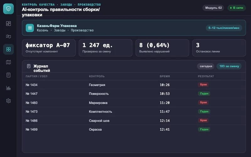 Интерфейс оператора — Система Малахит