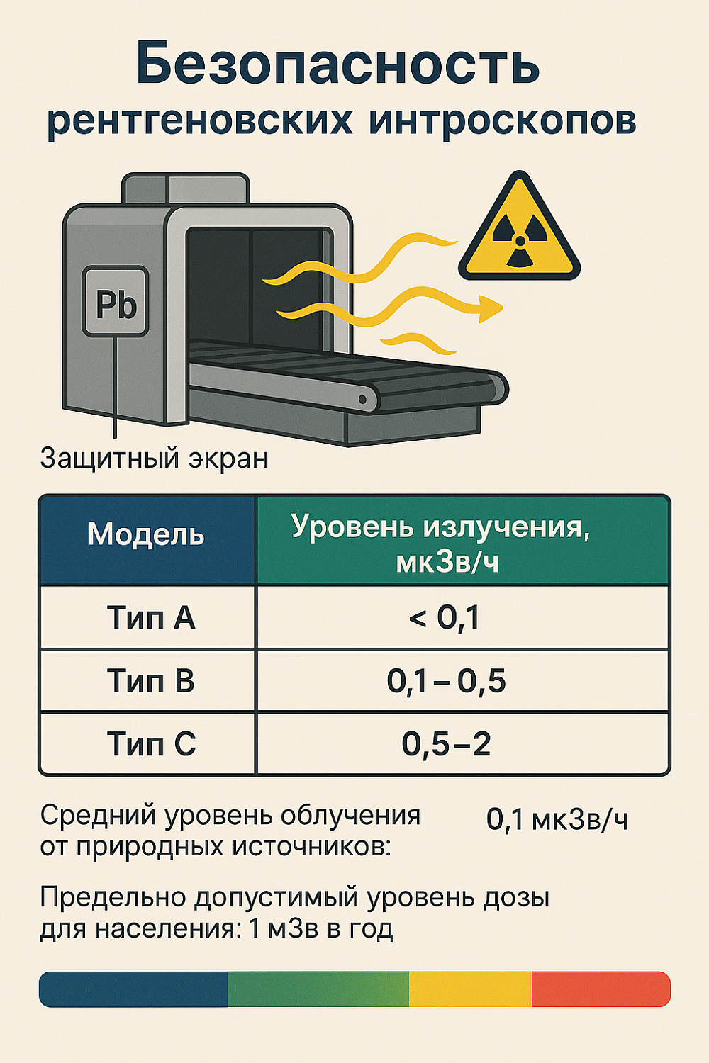 Где купить интроскоп в Наро-Фоминске? Полный обзор рынка и цен на 2025 год